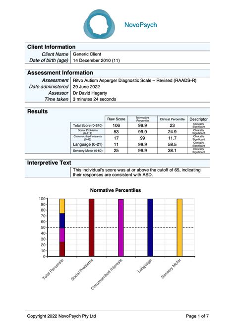 r score test|scoring difference test.